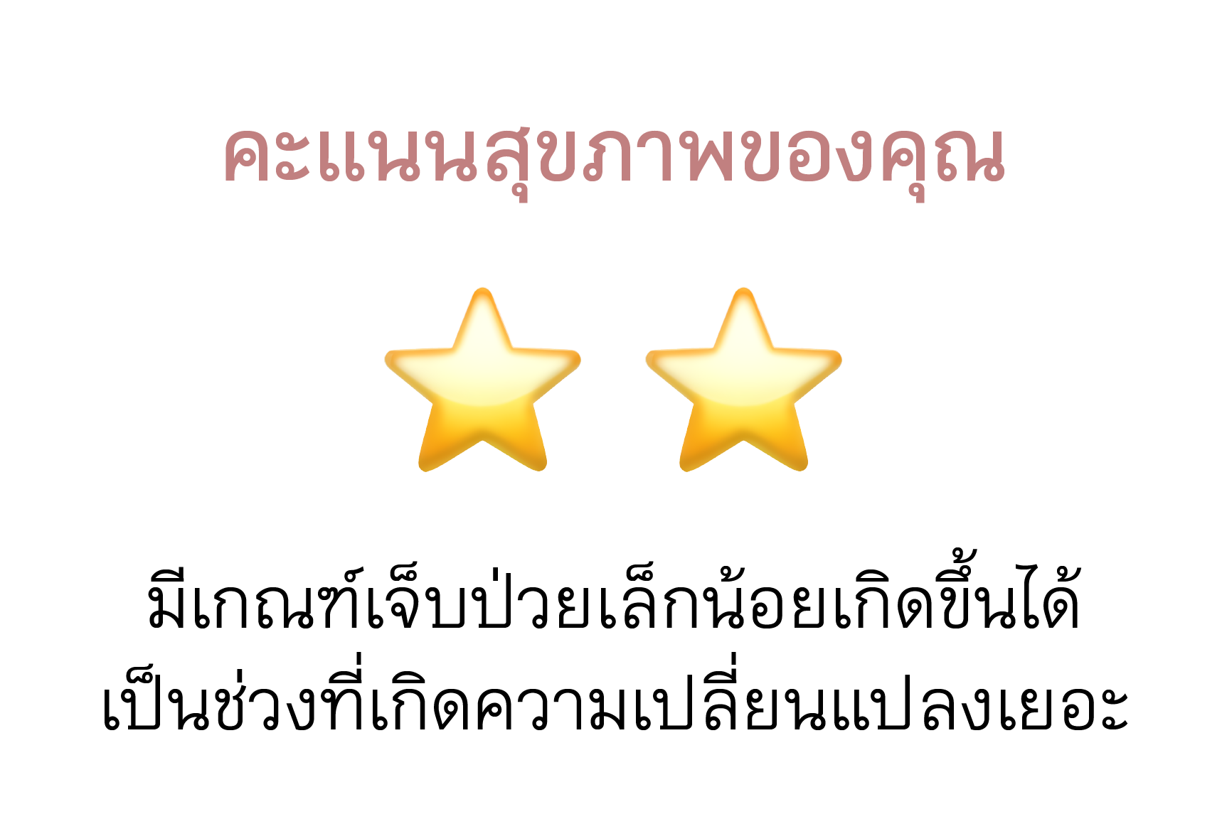 ประกันสุขภาพเหมาจ่าย เปรียบเทียบ
